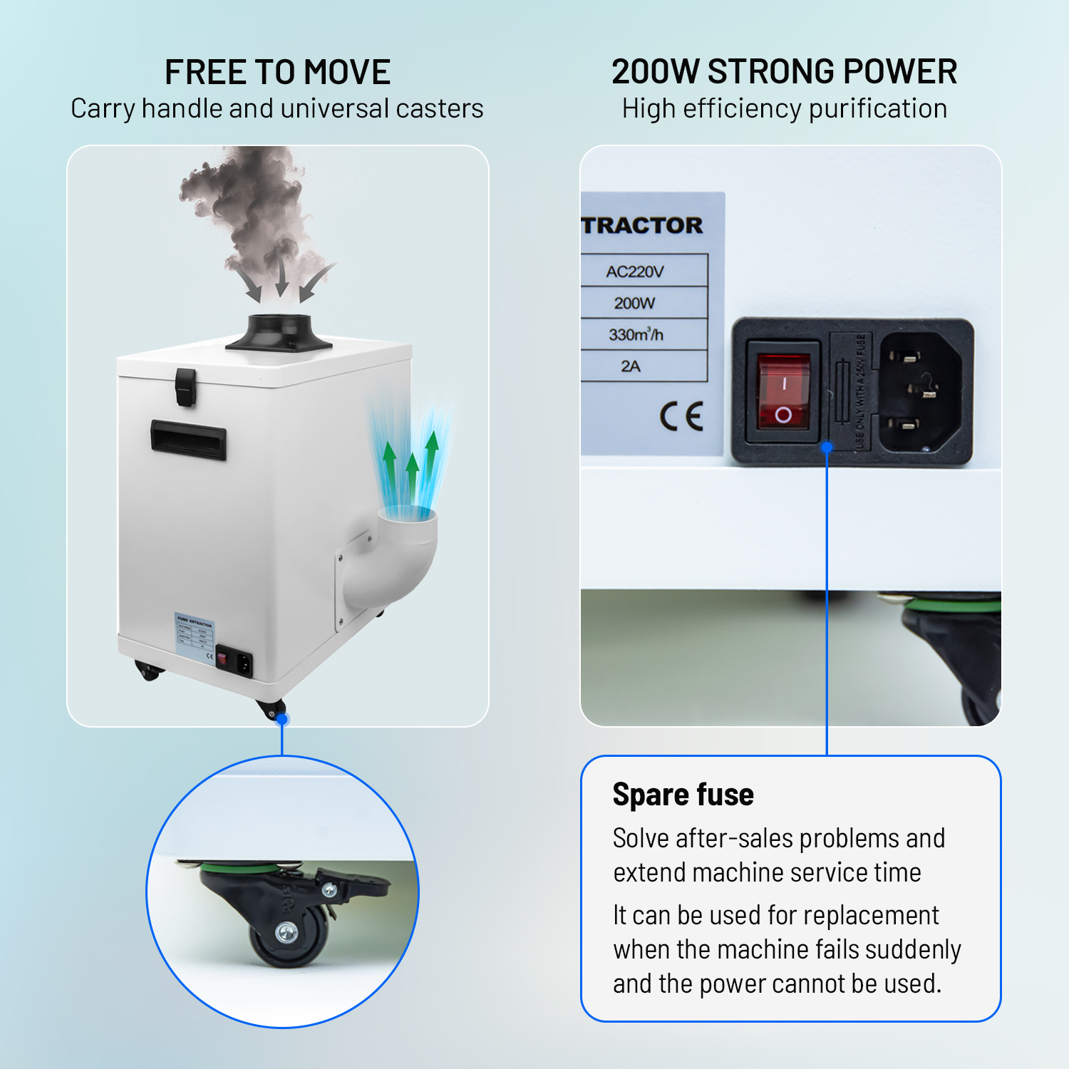 Laser Smoke Purifier FES200L M - Electronics Repair Shops 评论和价格