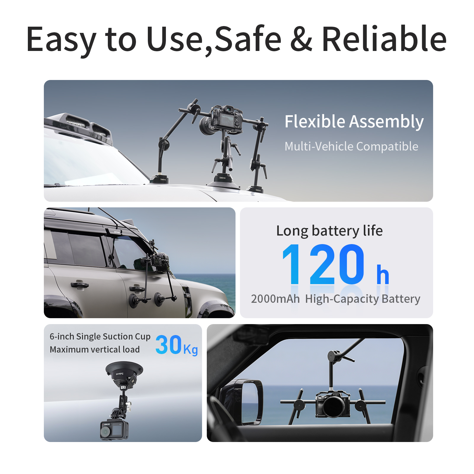 Car Mount Suction Cup Kit for  - Electronics Repair Shops 评论和价格