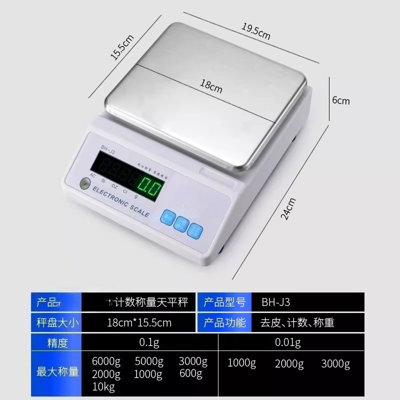 Automotive Paint Shop Electron - Electronics Repair Shops 评论和价格